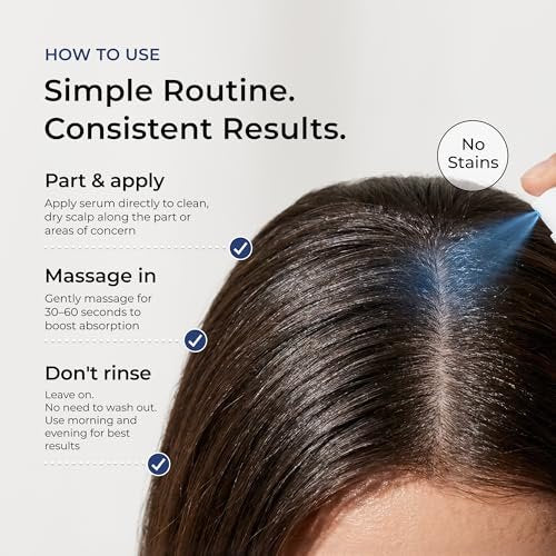 Neurogan GHK-Cu + AHK-Cu Hair Serum Pro - Lightweight Dual Copper Peptide Scalp Serum for Daily Hair & Scalp Care, 2 oz Avelisse