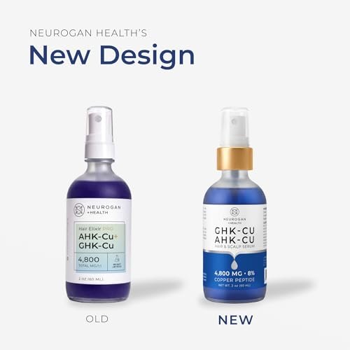 Neurogan GHK-Cu + AHK-Cu Hair Serum Pro - Lightweight Dual Copper Peptide Scalp Serum for Daily Hair & Scalp Care, 2 oz Avelisse