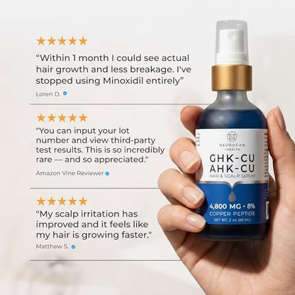 Neurogan GHK-Cu + AHK-Cu Hair Serum Pro - Lightweight Dual Copper Peptide Scalp Serum for Daily Hair & Scalp Care, 2 oz Avelisse