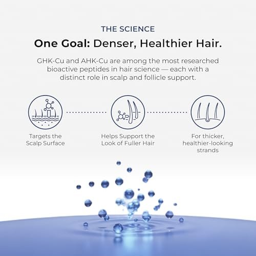 Neurogan GHK-Cu + AHK-Cu Hair Serum Pro - Lightweight Dual Copper Peptide Scalp Serum for Daily Hair & Scalp Care, 2 oz Avelisse