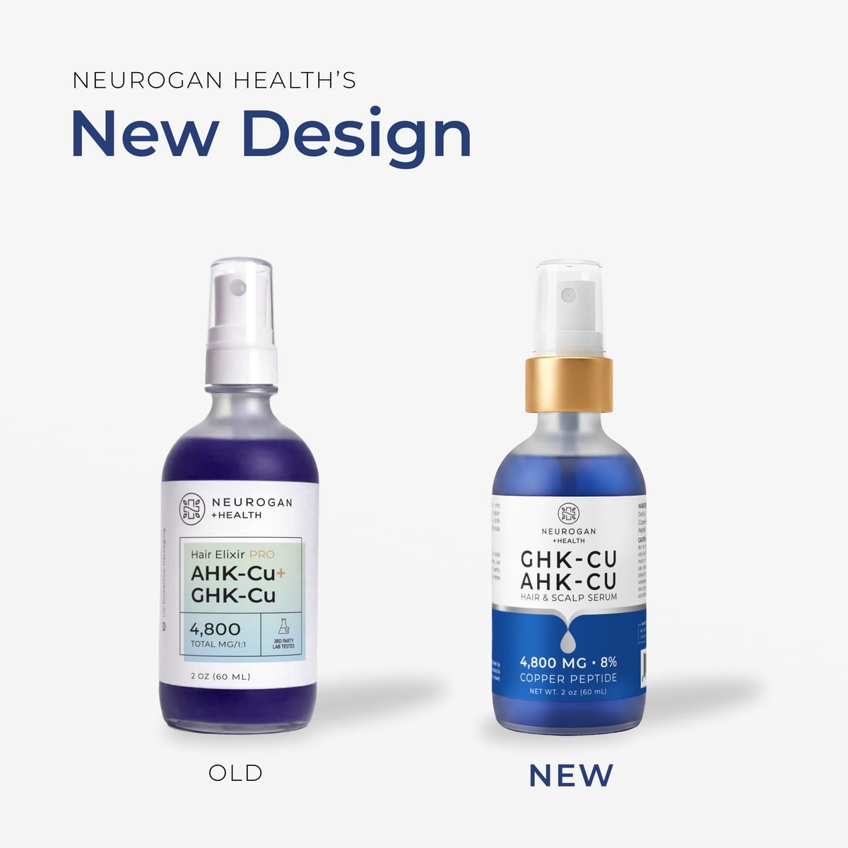 Neurogan GHK-Cu + AHK-Cu Hair Serum Pro - Lightweight Dual Copper Peptide Scalp Serum for Daily Hair & Scalp Care, 2 oz Avelisse