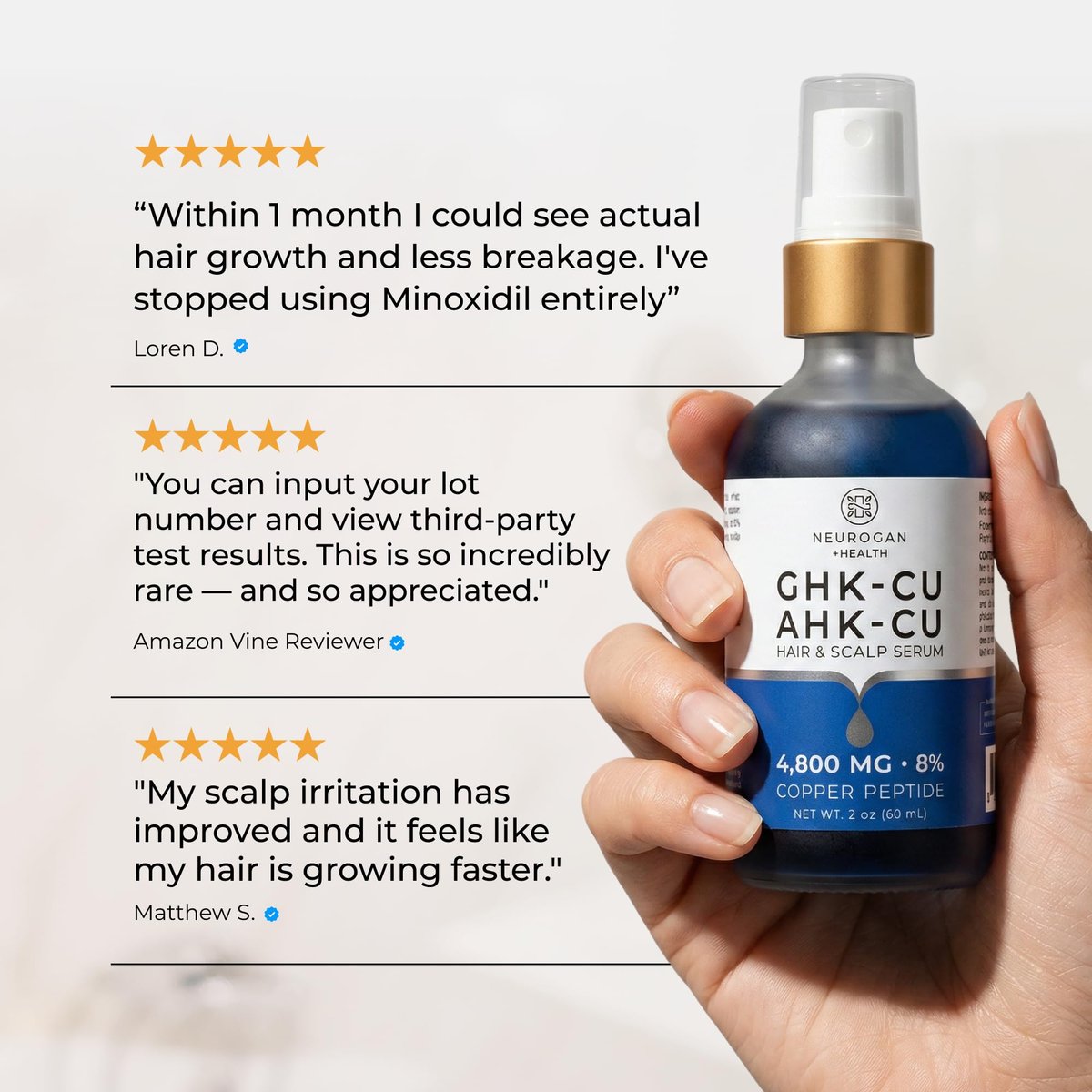 Neurogan GHK-Cu + AHK-Cu Hair Serum Pro - Lightweight Dual Copper Peptide Scalp Serum for Daily Hair & Scalp Care, 2 oz Avelisse