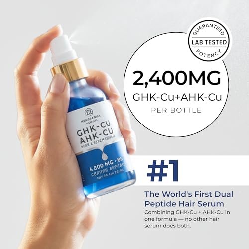 Neurogan GHK-Cu + AHK-Cu Hair Serum Pro - Lightweight Dual Copper Peptide Scalp Serum for Daily Hair & Scalp Care, 2 oz Avelisse