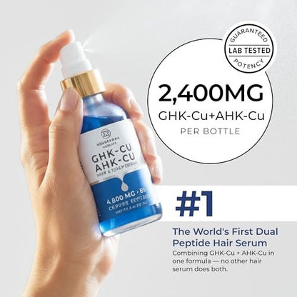 Neurogan GHK-Cu + AHK-Cu Hair Serum Pro - Lightweight Dual Copper Peptide Scalp Serum for Daily Hair & Scalp Care, 2 oz Avelisse