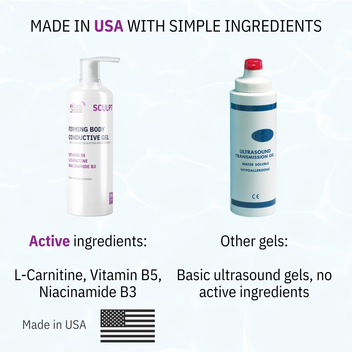 Absonic Sculpt Firming Cavitation Conductive Gel - Toning Gel with L-Carnitine & Vitamin B5 for Body Cavitation, Sculpting & Tightening Devices - 8.5oz - Made in USA Avelisse