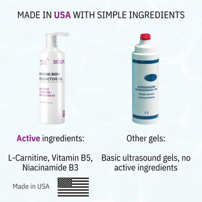 Absonic Sculpt Firming Cavitation Conductive Gel - Toning Gel with L-Carnitine & Vitamin B5 for Body Cavitation, Sculpting & Tightening Devices - 8.5oz - Made in USA Avelisse