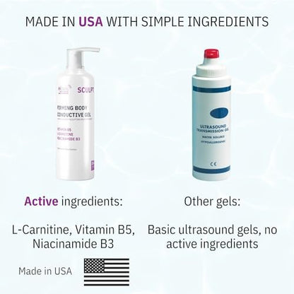 Absonic Sculpt Firming Cavitation Conductive Gel - Toning Gel with L-Carnitine & Vitamin B5 for Body Cavitation, Sculpting & Tightening Devices - 8.5oz - Made in USA Avelisse