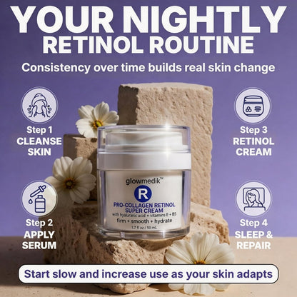 Glowmedik Retinol Cream for Face – Anti-Aging Night Moisturizer with Collagen & Hyaluronic Acid – Deep Wrinkle Repair for Women & Men – Made in USA – 1.7 fl oz Avelisse