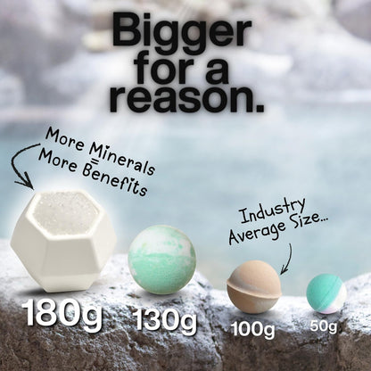 GeoBath Magnesium & Epsom Salt Natural Mineral Bath Bombs – XL 180g – Dye & Fragrance Free – Muscle Relief & Skin Care – Inspired by Healing Hot Springs – 7 Pack Avelisse