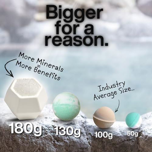 GeoBath Magnesium & Epsom Salt Natural Mineral Bath Bombs – XL 180g – Dye & Fragrance Free – Muscle Relief & Skin Care – Inspired by Healing Hot Springs – 7 Pack Avelisse