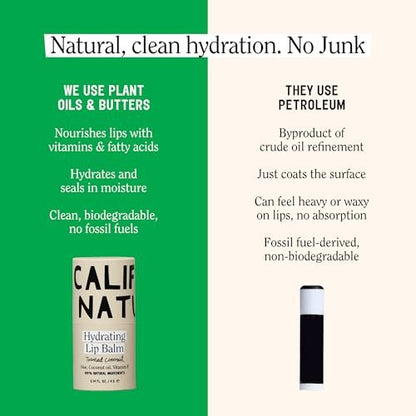 California Naturals Hydrating Lip Balm Duo - Natural, Cruelty-Free, Petroleum-Free - Toasted Coconut & Summer Fig Avelisse