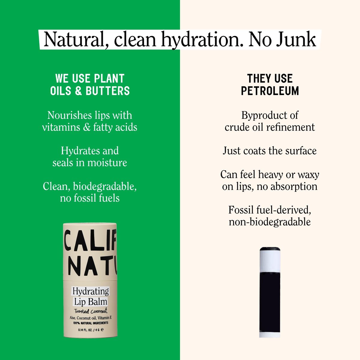 California Naturals Hydrating Lip Balm Duo - Natural, Cruelty-Free, Petroleum-Free - Toasted Coconut & Summer Fig Avelisse