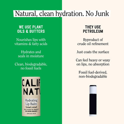 California Naturals Hydrating Lip Balm Duo - Natural, Cruelty-Free, Petroleum-Free - Toasted Coconut & Summer Fig Avelisse