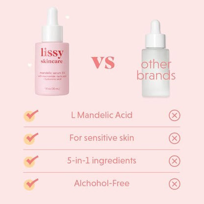 Mandelic Acid Serum Toner Exfoliant | Acne Redness & Balancing Treatment with Niacinamide, Licorice Root & Hyaluronic Acid | Hydrating Exfoliator (Lissy Skincare, 1 fl oz) Avelisse