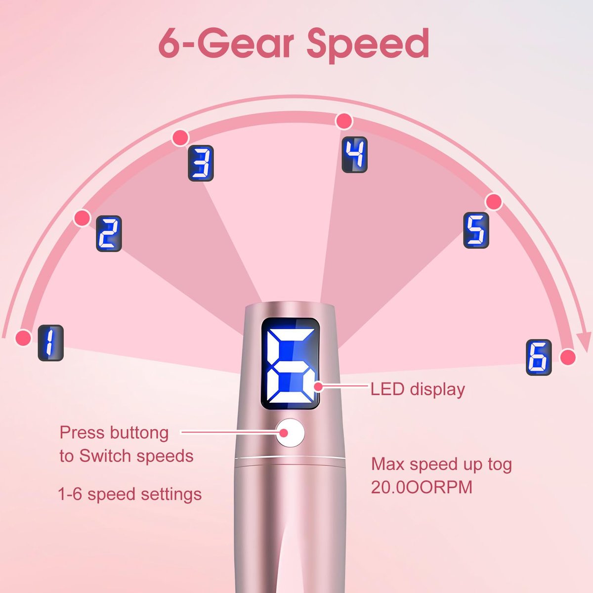 0.25mm Microneedle Derma Roller for Skin – Home Microneedling Pen for Women & Men Avelisse