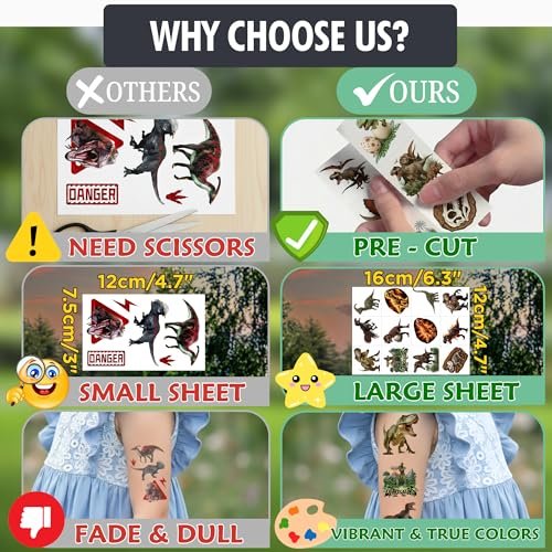 96-Piece Dinosaur Temporary Tattoos for Kids – Dinosaur Birthday Party Favors, Decorations, and Classroom Prizes - görsel 8