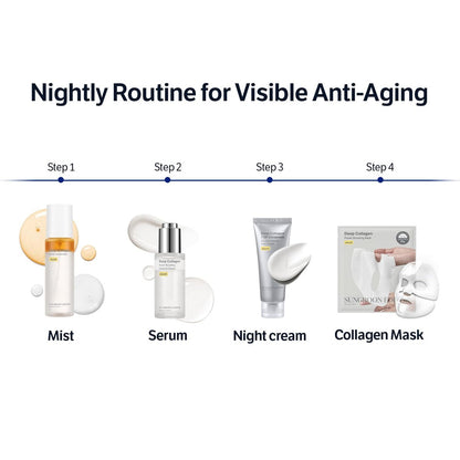 SUNGBOON EDITOR Deep Collagen 7GF Korean Night Cream for Face and Neck | Advanced Skincare Formula with 5 Ceramides & Retinol | Firm-Looking & Barrier-Supporting Nighttime Moisturizer, 1.69 oz Avelisse