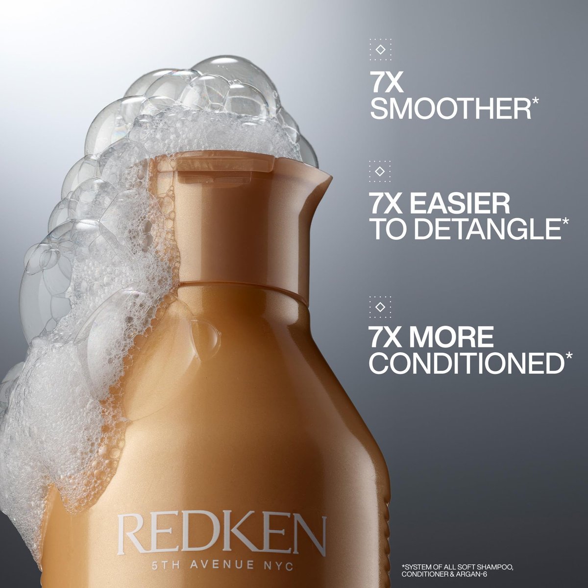 Redken All Soft Mini Kit – Moisturizing Shampoo, Conditioner & Leave In Treatment with Argan Oil for Soft, Hydrated Hair – Travel Size (1.23 Fl Oz Each) Avelisse