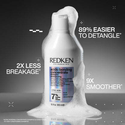 Redken Acidic Bonding Concentrate Mini Kit – Strengthening Shampoo, Conditioner & Leave-In Treatment for Damaged Hair, Reduces Breakage & Split Ends, Travel Size Avelisse