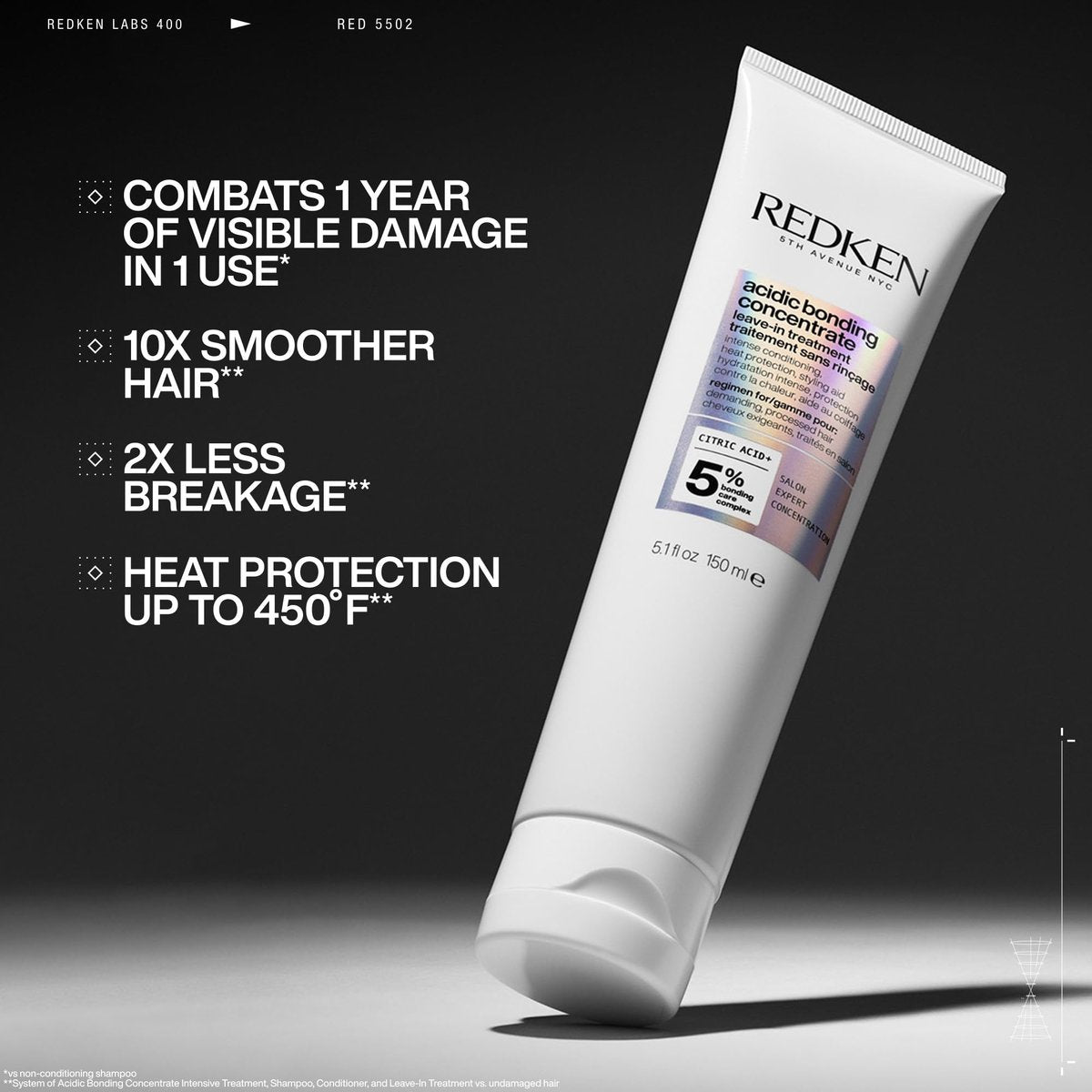 Redken Acidic Bonding Concentrate Mini Kit – Strengthening Shampoo, Conditioner & Leave-In Treatment for Damaged Hair, Reduces Breakage & Split Ends, Travel Size Avelisse