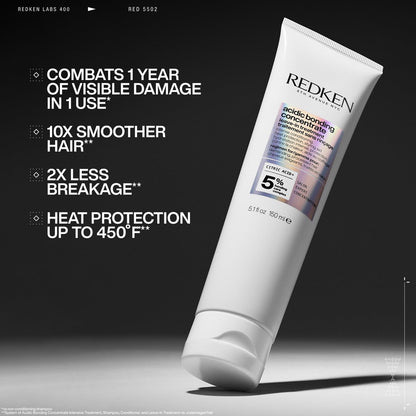 Redken Acidic Bonding Concentrate Mini Kit – Strengthening Shampoo, Conditioner & Leave-In Treatment for Damaged Hair, Reduces Breakage & Split Ends, Travel Size Avelisse