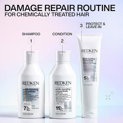 Redken Acidic Bonding Concentrate Mini Kit – Strengthening Shampoo, Conditioner & Leave-In Treatment for Damaged Hair, Reduces Breakage & Split Ends, Travel Size Avelisse