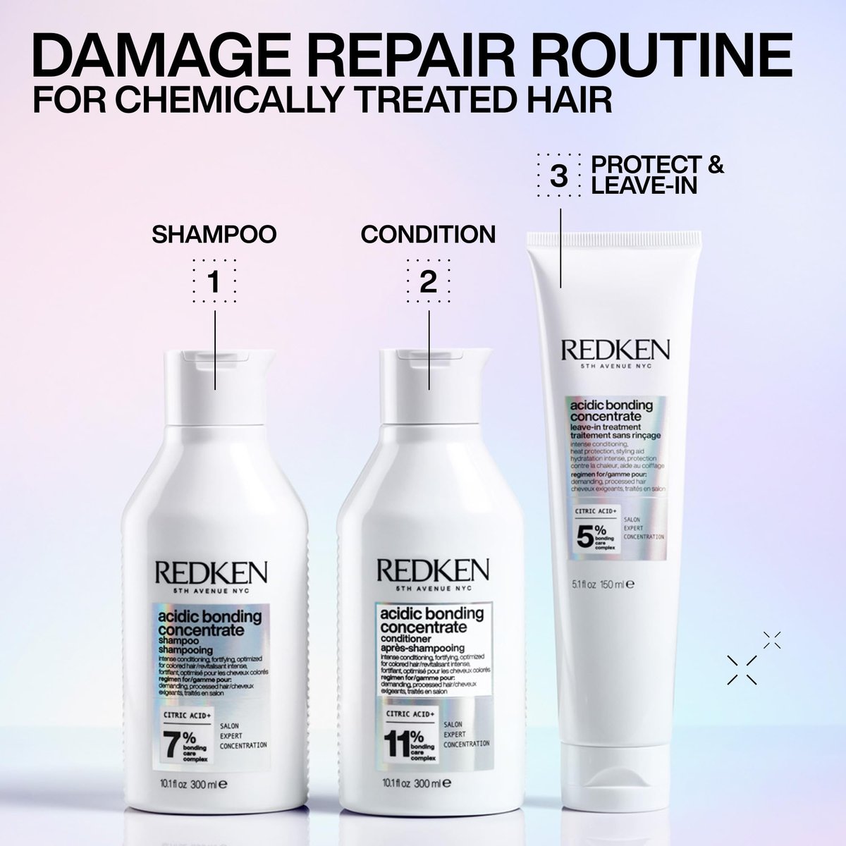 Redken Acidic Bonding Concentrate Mini Kit – Strengthening Shampoo, Conditioner & Leave-In Treatment for Damaged Hair, Reduces Breakage & Split Ends, Travel Size Avelisse
