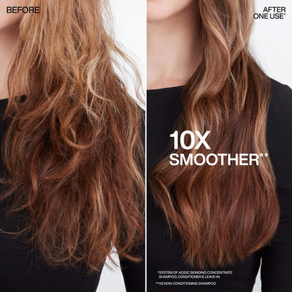 Redken Acidic Bonding Concentrate Mini Kit – Strengthening Shampoo, Conditioner & Leave-In Treatment for Damaged Hair, Reduces Breakage & Split Ends, Travel Size Avelisse