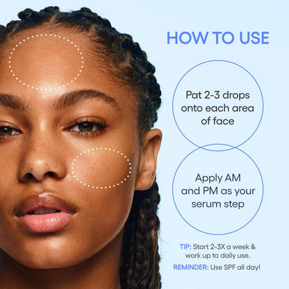 LANEIGE Water Bank Aqua Facial Serum – Hydrating & Exfoliating Serum with AHA, BHA, PHA, Hyaluronic Acid & Ceramide for Smooth, Radiant Skin Avelisse