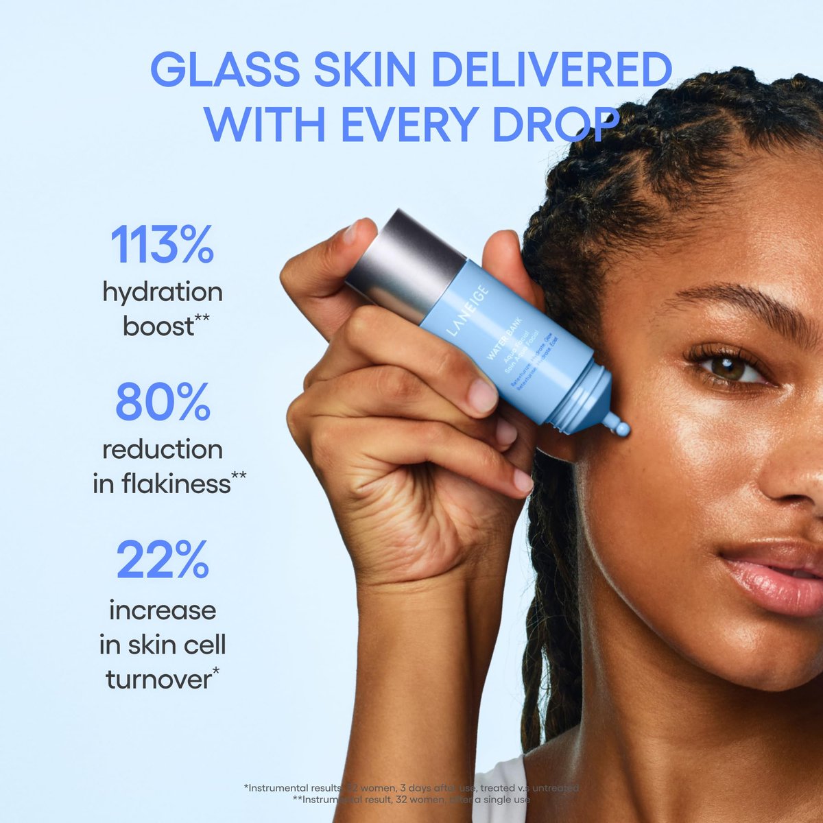 LANEIGE Water Bank Aqua Facial Serum – Hydrating & Exfoliating Serum with AHA, BHA, PHA, Hyaluronic Acid & Ceramide for Smooth, Radiant Skin Avelisse