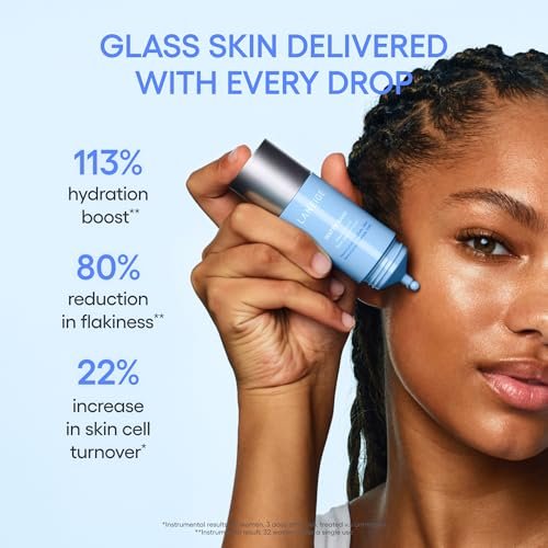 LANEIGE Water Bank Aqua Facial Serum – Hydrating & Exfoliating Serum with AHA, BHA, PHA, Hyaluronic Acid & Ceramide for Smooth, Radiant Skin Avelisse