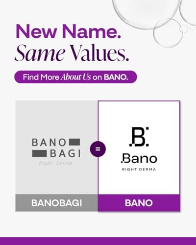 Bano Milk Thistle Repair Serum – Calming & Barrier Repair for Sensitive, Redness-Prone Skin | Hydrating, Fast-Absorbing, Fragrance-Free Korean Skincare (1.01 fl oz) Avelisse