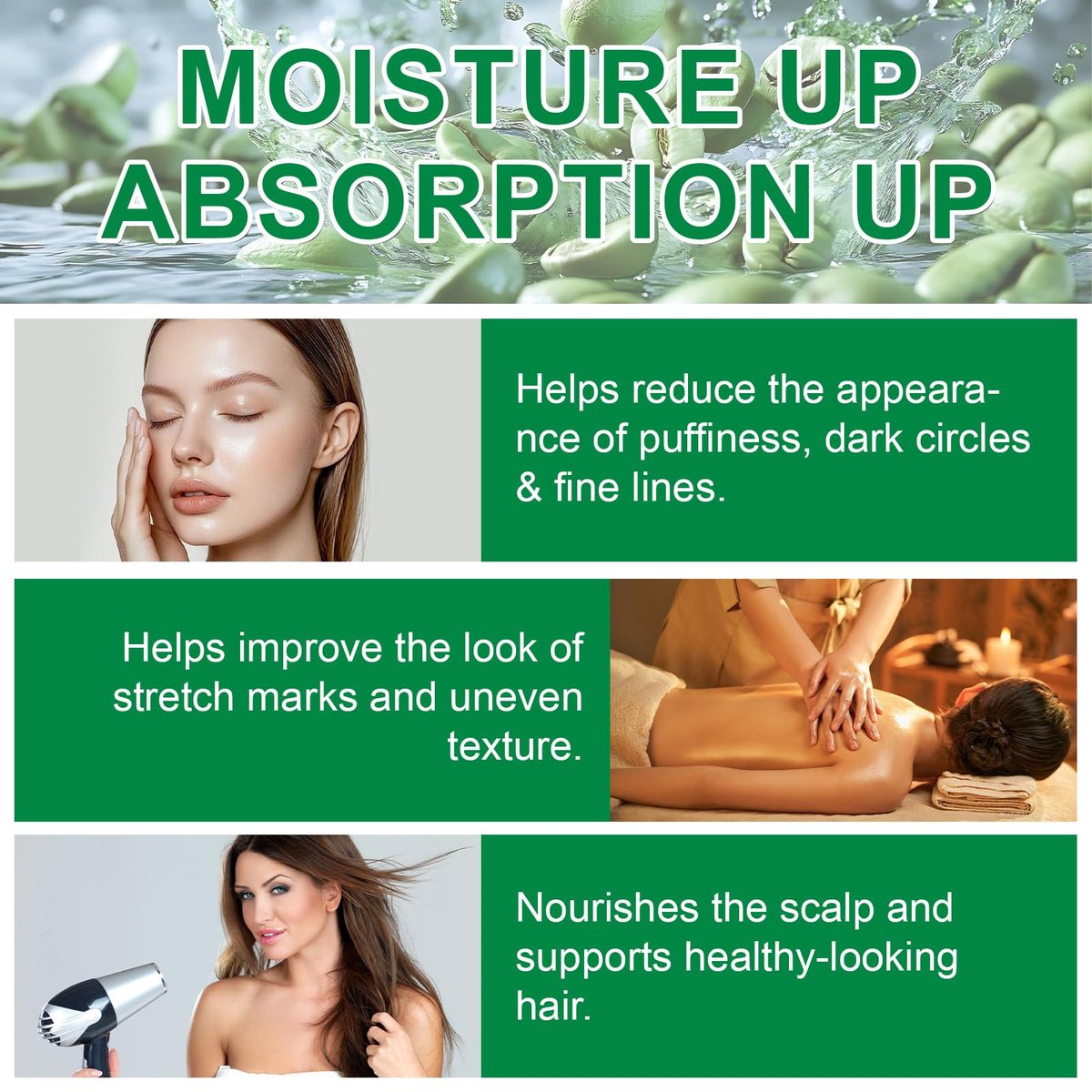 Green Arabica Coffee Oil - 100% Pure & Natural for Face, Body & Hair | Enhances Firmness & Elasticity | Daily Skincare Essential Oil for Deep Nourishment & Hydration - 60ml Avelisse