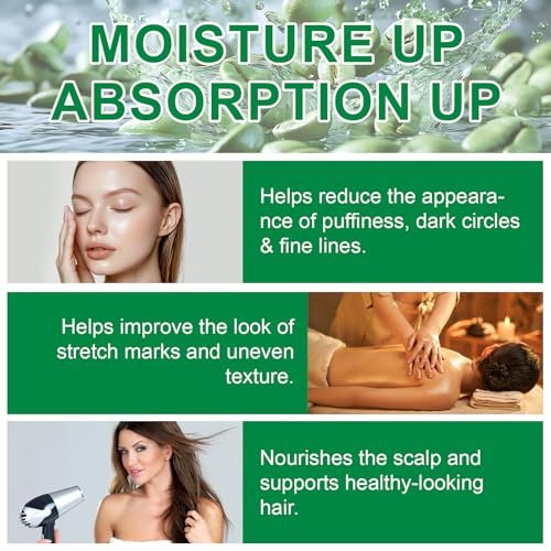 Green Arabica Coffee Oil - 100% Pure & Natural for Face, Body & Hair | Enhances Firmness & Elasticity | Daily Skincare Essential Oil for Deep Nourishment & Hydration - 60ml Avelisse
