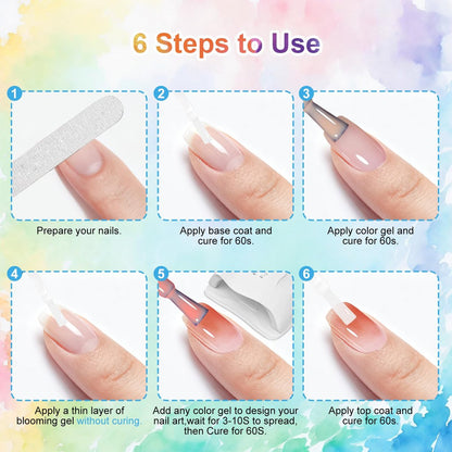 VIVAALI Blooming Gel Nail Polish - Clear Watercolor Effect, Professional Grade, Glossy Finish, Soak-off Formula for Nail Art, UV/LED Cured, 0.5 Fl Oz Avelisse