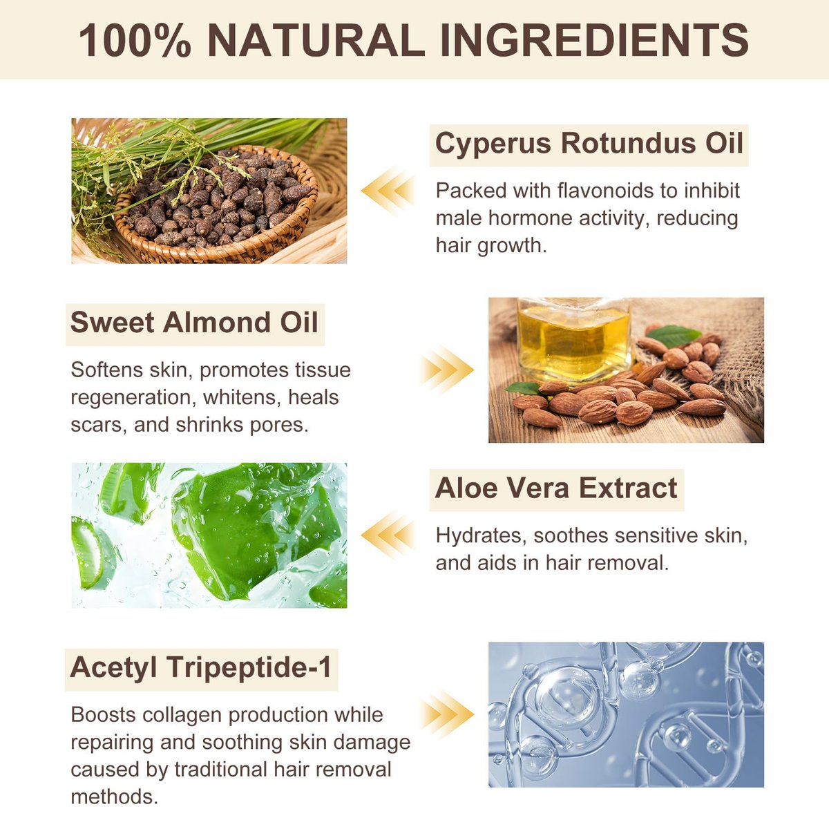 ITSDAWN Cyperus Rotundus Oil for Hair Removal – Natural Oil to Reduce Unwanted Hair & Soothe Skin, Moisturizing Body Oil for Smooth Skin, 2.02 Fl Oz - görsel 15