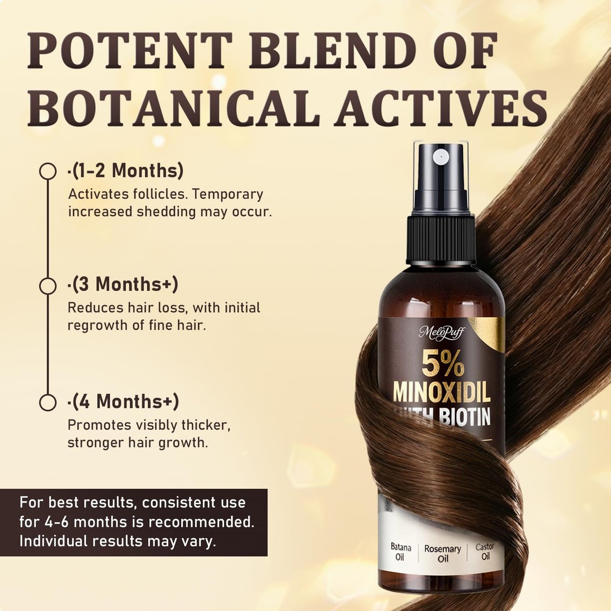 5% Minoxidil for Men & Women - Hair Growth & Beard Regrowth Biotin Serum with Rosemary & Batana Extract, Extra Strength Hair Loss Treatment to Regrow Thicker & Fuller Hair, 3.38 Oz - görsel 3