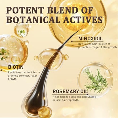 5% Minoxidil for Men & Women - Hair Growth & Beard Regrowth Biotin Serum with Rosemary & Batana Extract, Extra Strength Hair Loss Treatment to Regrow Thicker & Fuller Hair, 3.38 Oz