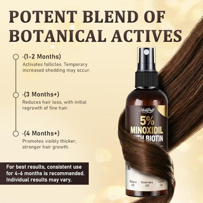 5% Minoxidil for Men & Women - Hair Growth & Beard Regrowth Biotin Serum with Rosemary & Batana Extract, Extra Strength Hair Loss Treatment to Regrow Thicker & Fuller Hair, 3.38 Oz