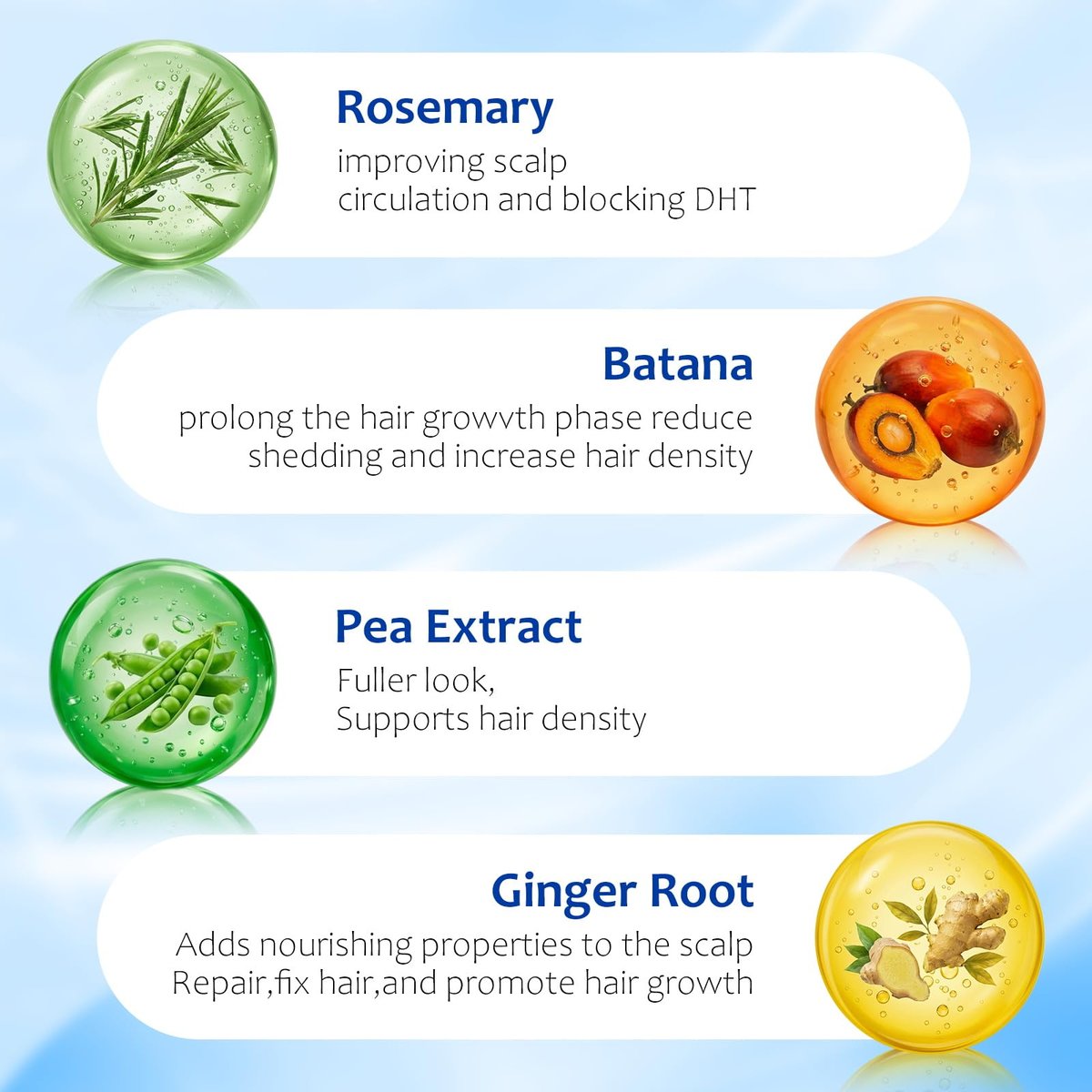 Hair Growth Serum Roll On with 3% Rosemary, 3% Batana Oil, 2% Pea Extract, 2% Ginger Root Oil - Thicker Hair & Stronger Roots (30ml) Avelisse