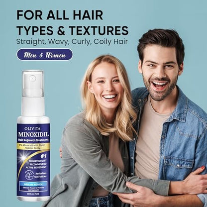 5% Minoxidil Hair Growth Kit for Men and Women - Spray Treatment with Biotin & Rosemary, Stop Hair Loss, Stronger Thicker Hair, 2 Pack Avelisse