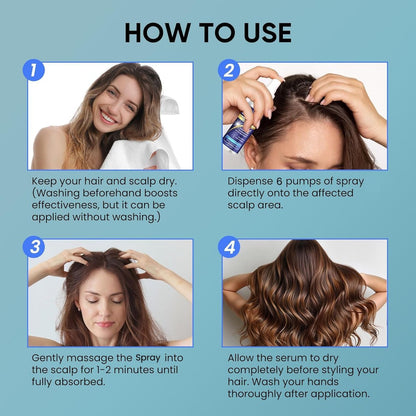 5% Minoxidil Hair Growth Kit for Men and Women - Spray Treatment with Biotin & Rosemary, Stop Hair Loss, Stronger Thicker Hair, 2 Pack Avelisse