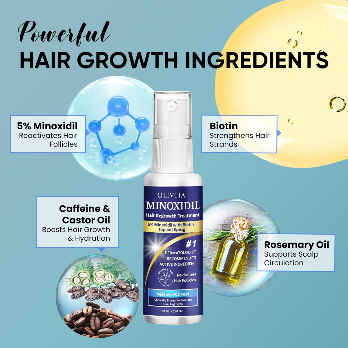 5% Minoxidil Hair Growth Kit for Men and Women - Spray Treatment with Biotin & Rosemary, Stop Hair Loss, Stronger Thicker Hair, 2 Pack Avelisse