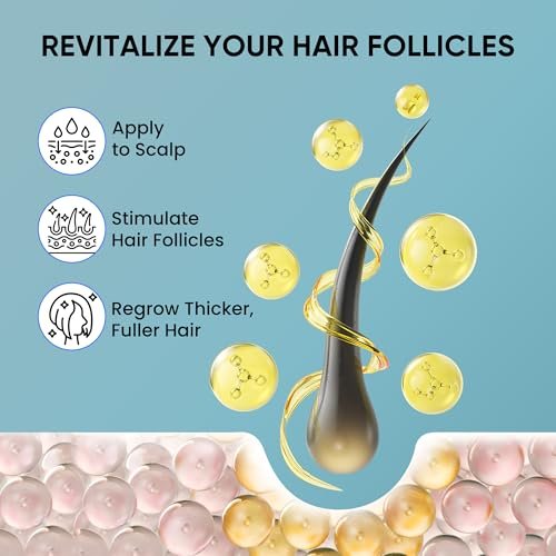 5% Minoxidil Hair Growth Kit for Men and Women - Spray Treatment with Biotin & Rosemary, Stop Hair Loss, Stronger Thicker Hair, 2 Pack Avelisse