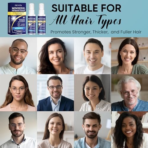 5% Minoxidil Hair Growth Kit for Men and Women - Spray Treatment with Biotin & Rosemary, Stop Hair Loss, Stronger Thicker Hair, 2 Pack Avelisse