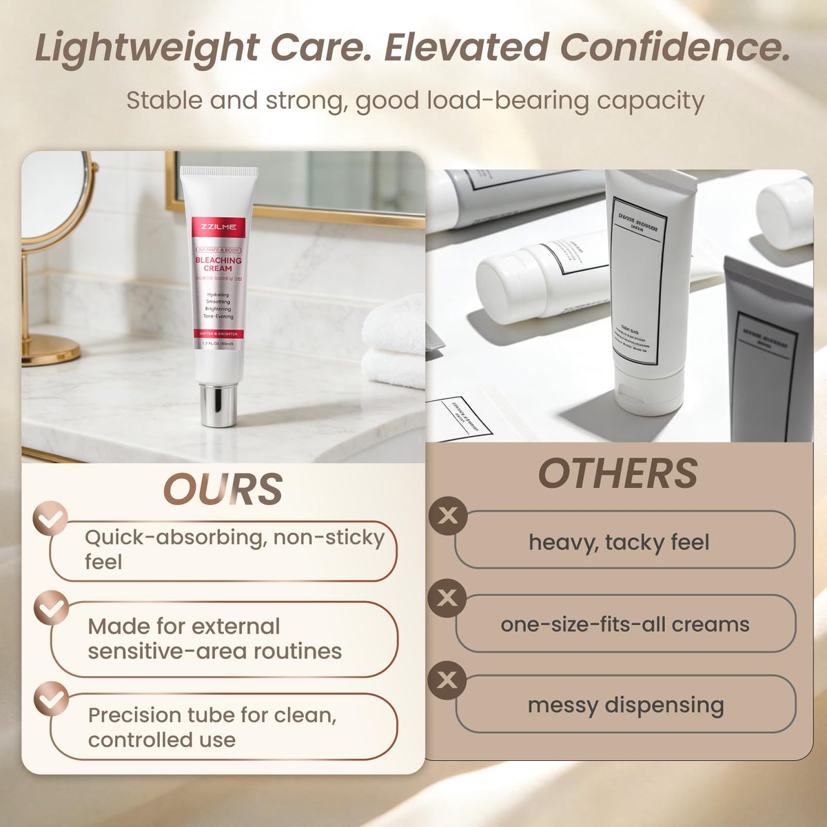 ZZILME Intimate Brightening Body Cream for Women – Niacinamide, Vitamin C & Aloe Moisturizer for Underarms, Bikini Line, Knees & Inner Thighs – 1.7 fl oz Avelisse