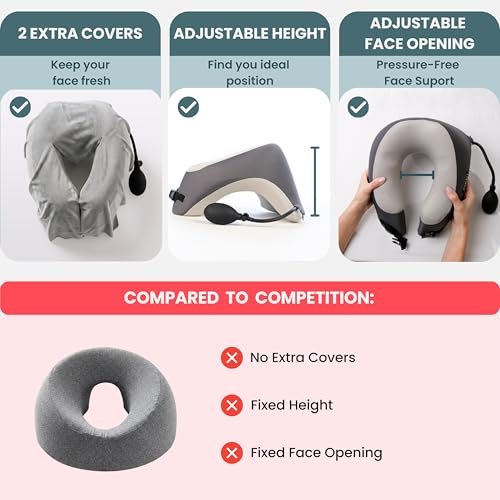 Face Down Pillow for Massage - Adjustable Massage Headrest Face Cradle for Bed - Breathable Stomach Sleeping Pillow with 2 Washable Pads - Grey Avelisse