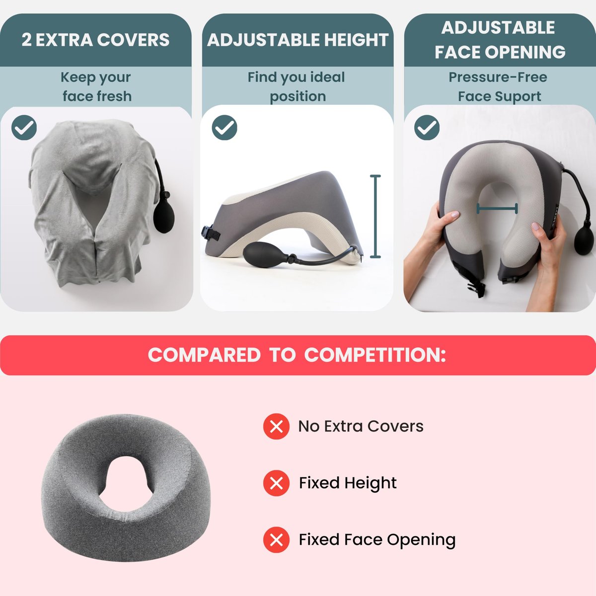 Face Down Pillow for Massage - Adjustable Massage Headrest Face Cradle for Bed - Breathable Stomach Sleeping Pillow with 2 Washable Pads - Grey Avelisse