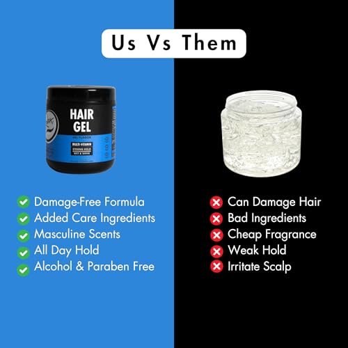 Rolda Multi Vitamin Hair Gel for Men - Medium Hold Styling Gel with Aloe Vera & Pro-Vitamin B5 - Wet Look Finish, Alcohol & Paraben Free (8.81 oz) - görsel 14