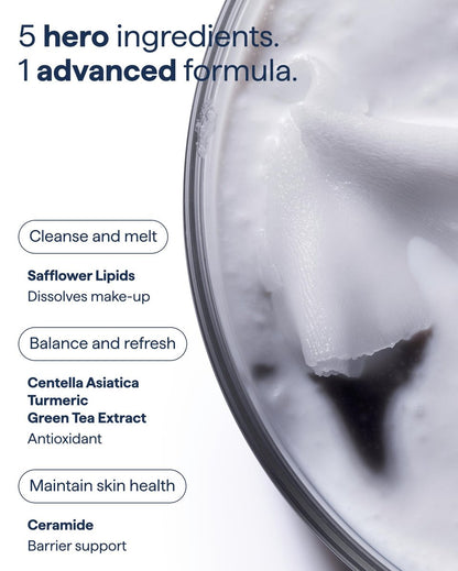 Derm Dissolve Cleansing Balm – Pre-Cleansing Remedy Melts Makeup & Sunscreen, Fragrance Free with Ceramides, Safflower Lipids & Centella, by Dermatologist Dr. Shah, 1.5 Fl Oz